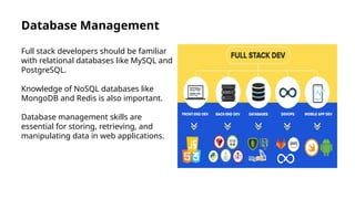Full Stack Web Development report on.pptx