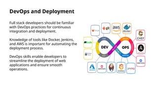 DevOps and Deployment
Full stack developers should be familiar
with DevOps practices for continuous
integration and deployment.
Knowledge of tools like Docker, Jenkins,
and AWS is important for automating the
deployment process.
DevOps skills enable developers to
streamline the deployment of web
applications and ensure smooth
operations.
 