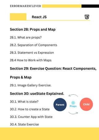 ERRORMAKESCLEVER
Section 28: Props and Map
28.1. What are props?
28.2. Separation of Components
28.3. Statement vs Expression
28.4 How to Work with Maps
Section 29: Exercise Question: React Components,
Props & Map
29.1. Image Gallery Exercise.
Section 30: useState Explained.
30.1. What is state?
30.2. How to create a State
30.3. Counter App with State
30.4. State Exercise
React JS
 