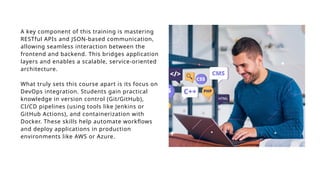 Full Stack Web Development Course Learn Frontend, Backend, APIs ...