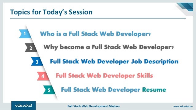 Full Stack Developer Jobs Salary & Resume Full Stack Developer Jobs Salary & Resume