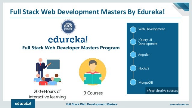 Full Stack Developer Jobs Salary & Resume Full Stack Developer Jobs Salary & Resume