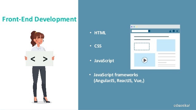 Full Stack Developer Jobs Salary & Resume Full Stack Developer Jobs Salary & Resume