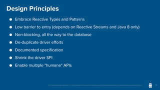 Unless otherwise indicated, these slides are © 2013-2020 vmware and licensed under a Creative Commons Attribution-NonCommercial license: http://creativecommons.org/licenses/by-nc/3.0/
Design Principles
● Embrace Reactive Types and Patterns
● Low barrier to entry (depends on Reactive Streams and Java 8 only)
● Non-blocking, all the way to the database
● De-duplicate driver efforts
● Documented specification
● Shrink the driver SPI
● Enable multiple "humane" APIs
14
 