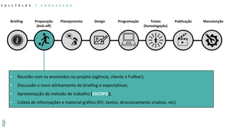 Briefing
F U L L T A L K S / P R O C E S S O S
Preparação
(kick-off)
Planejamento Design Programação Testes
(homologação)
Publicação Manutenção
• Reunião com os envolvidos no projeto (agência, cliente e Fullbar);
• Discussão e novo alinhamento do briefing e expectativas;
• Apresentação do método de trabalho (ESCOPO);
• Coleta de informações e material gráfico (KV, textos, direcionamento criativo, etc).
 