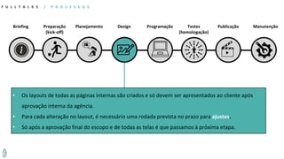 Briefing
F U L L T A L K S / P R O C E S S O S
Preparação
(kick-off)
Planejamento Design Programação Testes
(homologação)
Publicação Manutenção
• Os layouts de todas as páginas internas são criados e só devem ser apresentados ao cliente após
aprovação interna da agência.
• Para cada alteração no layout, é necessário uma rodada prevista no prazo para ajustes.
• Só após a aprovação final do escopo e de todas as telas é que passamos à próxima etapa.
 