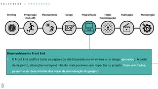 Briefing
F U L L T A L K S / P R O C E S S O S
Preparação
(kick-off)
Planejamento Design Programação Testes
(homologação)
Publicação Manutenção
Desenvolvimento Front End
• O Front End codifica todas as páginas do site (baseadas no wireframe e no design aprovado). A partir
deste ponto, alterações no layout não são mais possíveis sem impactos no projeto. Caso solicitadas,
passam a ser descontadas das horas de manutenção do projeto.
 