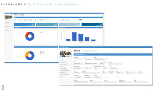 P L A N E J A M E N T O / O U T R A S C A M P A N H A S
 