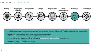 Briefing
F U L L T A L K S / P R O C E S S O S
Preparação
(kick-off)
Planejamento Design Programação Testes
(homologação)
Publicação Manutenção
• É criada a conta de hospedagem para o site/sistema nos servidores da FullBar. Apontamos o domínio
registrado (www.campanha.com.br) para este servidor.
É necessário um prazo de 24h a 48h para propagação do domínio na internet.
• Pronto, só isso. O projeto está no ar!
 