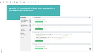 G E S T Ã O D E E Q U I P E S / T E A M W O R K
• Ferramenta para gerenciamento de demandas, registro da documentação do
projeto e tempo executado pelo recurso.
 