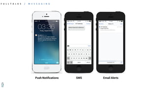 F U L L T A L K S / M E S S A G I N G
 