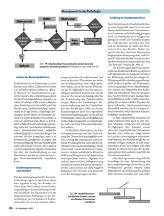 Radiology quality management
