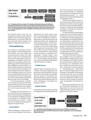 Radiology quality management