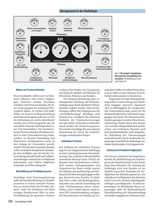 Radiology quality management