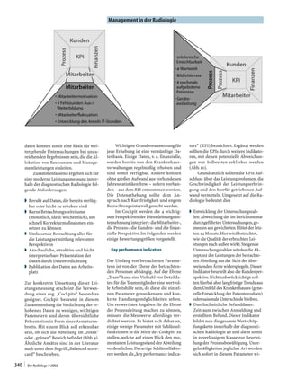 Radiology quality management