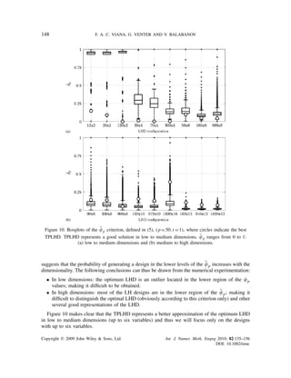 148                         F. A. C. VIANA, G. VENTER AND V. BALABANOV




                             ˜
  Figure 10. Boxplots of the 
 p criterion, deﬁned in (5), ( p = 50, t = 1), where circles indicate the best
                                                                                   ˜
  TPLHD. TPLHD represents a good solution in low to medium dimensions. 
 p ranges from 0 to 1:
                 (a) low to medium dimensions and (b) medium to high dimensions.



                                                                                ˜
suggests that the probability of generating a design in the lower levels of the 
 p increases with the
dimensionality. The following conclusions can thus be drawn from the numerical experimentation:
   • In low dimensions: the optimum LHD is an outlier located in the lower region of the 
 p
     values; making it difﬁcult to be obtained.
                                                                                     ˜
   • In high dimensions: most of the LH designs are in the lower region of the 
 p ; making it
     difﬁcult to distinguish the optimal LHD (obviously according to this criterion only) and other
     several good representations of the LHD.
   Figure 10 makes clear that the TPLHD represents a better approximation of the optimum LHD
in low to medium dimensions (up to six variables) and thus we will focus only on the designs
with up to six variables.

Copyright q   2009 John Wiley & Sons, Ltd.                       Int. J. Numer. Meth. Engng 2010; 82:135–156
                                                                                           DOI: 10.1002/nme
 