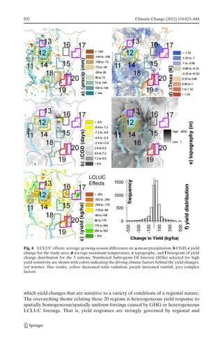 832                                                               Climatic Change (2012) 110:823–844




Fig. 4 LCLUC effects: average growing-season differences in: a mean precipitation, b CGD, c yield
change for the study area, d average maximum temperature, e topography, and f histogram of yield
change distribution for the 5 nations. Numbered Subregions Of Interest (SOIs) selected for high
yield sensitivity are shown with colors indicating the driving climate factors behind the yield changes:
red warmer, blue cooler, yellow decreased solar radiation, purple increased rainfall, grey complex
factors




which yield changes that are sensitive to a variety of conditions of a regional nature.
The overarching theme relating these 20 regions is heterogeneous yield response to
spatially homogeneous/spatially uniform forcings caused by GHG or heterogeneous
LCLUC forcings. That is, yield responses are strongly governed by regional and
 