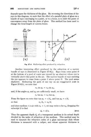692 REFLECTION AND REFRACTION §37-4
depends upon the thickness of the glass. By reversing the directions of the
rays in this diagram, we note that the effect of a parallel plate of glass on a
bundle of rays converging to a point, or to a focus, is to shift the point of
convergence away from the plate of glass. This method has been used to
change the focal length of camera lenses.
~Eye
Air
- -
---------- ---------
I --------
water----- -I~------
-------- 0-------
(a)
o (b)
/
Fig. 37 -8 Shallowing effect produced by refraction.
Another interesting effect produced by the refraction of a narrow
bundle of rays is illustrated in Figure 37-8(a). Rays from some point 0
at the bottom of a pool of water are viewed by an observer whose eye is
vertically above this point in the air. The narrow bundle of rays entering
the eye appears to come from a point I above point O. The pool seems
shallower. Redrawing the path of one rayon an exaggerated scale in
Figure 37-8(b), we note that
nl sin cf>l = n2 sin cf>2,
and, if the angles cf>l and cf>2 are sufficiently small, we have
nl tan cf>l = n2 tan cf>2'
From the figure we note that tan cf>l = slda, and tan cf>2 = sid,
so that ndda = n2ld,
and since medium 1 is air with nl = 1, we may write n for n2, dropping the
subscript 2 to find
da = din. (37-9)
Thus the apparent depth da of a transparent medium is its actual depth
divided by the index of refraction of the medium. This method may be
used to measure the refractive index of a glass microscope slide whose
thickness is measured with a caliper, and whose apparent thickness is
 