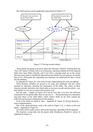 The whole process can be graphically represented on Figure 2.17.:

             Records to be saved into                 Records to be saved into a
             the Parent Table                         Child Table




      SQL Query                                     SQL Query               SQL Query


                                                                                   (2)


   Primary Key Field           ………                    Foreign Key Field       ………

   Value_1                                            Value_1

   Value_2                                            Value_2
   ………                                        (1)     ………

   ………                                                ………
   Value_N                                            Value_N
              Parent Table                                      Child Table (i)

                              Figure 2.17 Saving records scheme

    Some details are going to be given about the functions, called by clicking upon the
“Save All” button. It firstly calls a set of functions, checking whether all of the required
fields have been filled correctly, and if not then a message pops up on the screen
showing where there is insufficient information and whether we can proceed saving the
data or not. Afterwards, the responding save functions are called and the data is saved
into the database.
   In Appendix B: Figure 20, a few lines of code, implementing this stuff, are applied.
   These Boolean variables are passed to an array and initialized with the values
returned by functions, checking the information of the fields. The values of these
functions actually determine into which table we can save records and into which – not,
and whether we can save records at the moment at all.
   Into the code – snippet on Figure 20 it can be seen that if we have the sufficient
information for the parent table, then we can save it … Plus performing save operations
and upon those of the child tables, which relative fields on the form contain the
sufficient and necessary information for this purpose.
   If all of the fields are filled in, then – Appendix B: Figure 21 Saving functions –
source implementation.
   One of the check-functions, used in the code on Figure 2.21, is shown in the next
figure – Appendix B: Figure 22.
   All of this stuff is really useless without the functions, operating with the database.
   The function, saving data into the parent table (Employees_Details) is shown in
Appendix B: Figure 23.




                                           - 23 -
 