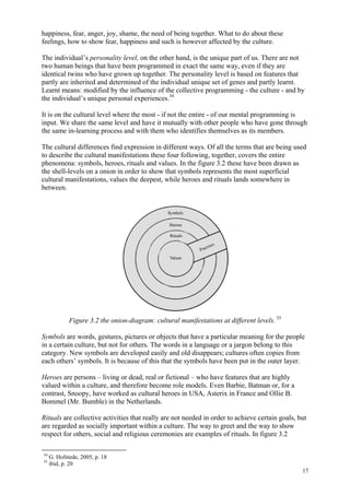 17
happiness, fear, anger, joy, shame, the need of being together. What to do about these
feelings, how to show fear, happiness and such is however affected by the culture.
The individual’s personality level, on the other hand, is the unique part of us. There are not
two human beings that have been programmed in exact the same way, even if they are
identical twins who have grown up together. The personality level is based on features that
partly are inherited and determined of the individual unique set of genes and partly learnt.
Learnt means: modified by the influence of the collective programming - the culture - and by
the individual’s unique personal experiences.34
It is on the cultural level where the most - if not the entire - of our mental programming is
input. We share the same level and have it mutually with other people who have gone through
the same in-learning process and with them who identifies themselves as its members.
The cultural differences find expression in different ways. Of all the terms that are being used
to describe the cultural manifestations these four following, together, covers the entire
phenomena: symbols, heroes, rituals and values. In the figure 3.2 these have been drawn as
the shell-levels on a onion in order to show that symbols represents the most superficial
cultural manifestations, values the deepest, while heroes and rituals lands somewhere in
between.
Figure 3.2 the onion-diagram: cultural manifestations at different levels. 35
Symbols are words, gestures, pictures or objects that have a particular meaning for the people
in a certain culture, but not for others. The words in a language or a jargon belong to this
category. New symbols are developed easily and old disappears; cultures often copies from
each others’ symbols. It is because of this that the symbols have been put in the outer layer.
Heroes are persons – living or dead, real or fictional – who have features that are highly
valued within a culture, and therefore become role models. Even Barbie, Batman or, for a
contrast, Snoopy, have worked as cultural heroes in USA, Asterix in France and Ollie B.
Bommel (Mr. Bumble) in the Netherlands.
Rituals are collective activities that really are not needed in order to achieve certain goals, but
are regarded as socially important within a culture. The way to greet and the way to show
respect for others, social and religious ceremonies are examples of rituals. In figure 3.2
34
G. Hofstede, 2005, p. 18
35
ibid, p. 20
 