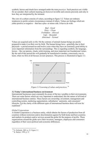 18
symbols, heroes and rituals have arranged under the term practices. Such practices are visible
for an outsider; their cultural meaning are however invisible and consists precisely and only in
how they are interpreted by the initiated.
The core of a culture consists of values, according to figure 3.2. Values are ordinary
tendencies to prefer certain circumstances instead of others. Values are feelings which are
either positive or negative – that has a plus- or minus side. It has to do with:
Bad – Good
Dirty – Clean
Forbidden – Allowed
Ugly – Beautiful
Abnormal – Normal
Values are acquired early in life. On the contrary of animals human beings are poorly
prepared to make it on their own by birth. The human beings have - gratefully due to their
physicals - a period around ten and twelve years when they have an extremely good ability to
seize important information from the surroundings. This is regarding symbols, the language,
heroes – like our parents, rituals, toilet-training, and most important our foundational values.
By the end of this period this will gradually be transferred to another, consciously way to
learn, when we first of all focuses on new practices. This process is illustrated in figure 3.3.
Figure 3.3 Learning of values and practices. 36
3.2 Today’s international business environment
International businesses must constantly be aware of the key variables in their environments.
There are some factors which are very important to understand; like the nature of all kind of
international business entities. These factors are ownership, investment, management and
controlling system, marketing segmentation, subsidiaries’ autonomy, and consumers’
lifestyles. For the clarity of the different types of international business these will now be
explained.37
Global Corporations
A Global Corporation is a business entity, which obtains the factors of production from all
countries without restriction and/or discrimination against by both home and host countries
and markets its products and/or services around the globe for the purpose of profits. These
organizations around the globe serve their investors, managers, employees and consumers
regardless of their socio-political and economic differences.
36
G. Hofstede, 2005, p. 22. Figure 1.3
37
K. Becker, 1999, p. 12
 