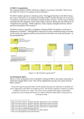 31
4.3 IKEA’s organisation
The corporate identity of IKEA within the company is as strong as outwardly. There are on
the whole 227 stores in 33 countries on four continents.79
The IKEA retailers operate in a franchise system. The biggest franchisee is the IKEA Group,
the owner of 203 stores in 24 countries (November 2005)80
. Besides that there are 24 stores in
15 countries, which are run by franchisees outside the IKEA concern - mainly on new markets
with high risks like Singapore, Israel, Saudi Arabia or Kuwait. During the year 2006 there are
19 planned store openings – Moskva (Russia), Tokyo (Japan), Guangzhou (China), Detroit
and West Sacramento (USA) etcetera.81
The IKEA concern is owned by a foundation, Stichting INGKA Foundation, which has its
headquarter in Holland82
. Although IKEA represents an easily remembered image of Sweden
on the outside, the company itself has removed from its Swedish roots in the last decades - at
least geographically.83
Figure 4.1 The Swedish organisation84
4.4 Working for IKEA
There is a very strong idea on how it should be working for IKEA, and a quite strong idea on
what kind of people IKEA wants. This will be enlightened by giving a few quotes from the
IKEA website:85
“Every job requires practical skills, but the qualities beyond your education or aptitude are
just as important in the IKEA recruitment process. We look for employees (called co-workers
at IKEA) who share our values. We want to attract people from diverse nationalities,
perspectives and an approach because we believe diversity makes IKEA a better place to
work and to shop.”
79
http://www.ikea.com/ms/sv_SE/about_ikea/facts_figures/ikea_in_the_world.html
80
http://www.ikea.com/ms/sv_SE/about_ikea/facts_figures/ikea_group_stores.html
81
http://www.ikea.com/ms/sv_SE/about_ikea/facts_figures/ikea_group_stores.html
82
http://www.ikea.com/ms/sv_SE/about_ikea/facts_figures/ikea_is_organized.html
83
http://www.jmk.su.se/global02/jessica/structure/
84
http://www.ikea-group.ikea.com/PDF/IKEA_FF_0405_GB.pdf
85
http://www.ikea-group.ikea.com/work/why.html
 