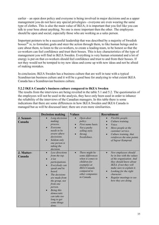 35
earlier – an open door policy and everyone is being involved in major decisions and as a upper
management you do not have any special privelegies - everyone are even wearing the same
type of clothes. This is also the main value of IKEA; it is important that you feel like you can
talk to your boss about anything. No one is more important then the other. The employees
should be open and social, especially those who are working as a sales person.
Important pointers to be a successful leadership that was described by a majority of Swedish
bosses46
is; to formulate goals and steer the action through them, to like human beings and to
care about them, to listen to the co-workers, to create a leading-team, to be honest so that the
co-workers can feel confidence and trust their bosses. This is key characteristics of the type of
management you will find in IKEA Sweden. Everything is very human orientated and a lot of
energy is put on that co-workers should feel confidence and trust to and from their bosses. If
not they would not be temtped to try new ideas and come up with new ideas and not be afraid
of making mistakes.
In conclusion; IKEA Sweden has a business culture that are well in tune with a typical
Scandinavian business culture and it will be a good base for analyzing to what extent IKEA
Canada has a Scandinavian business culture.
5.2.2 IKEA Canada’s business culture compared to IKEA Sweden
The results from the interviews are being reveiled in the table 5.1 and 5.2. The questionaries of
the employees will not be used in the analysis, they have only been used in order to inhance
the reliability of the interviews of the Canadian managers. In this table there is some
indications that there are some differences in how IKEA Sweden and IKEA Canada is
managed but as will be discussed later; there are even more similiarities.
Decission making Values Recruitment
J. Sennot-
Canada
• Long decission
making
process.
• Everyone
needs to be
aware ofnew
decissions.
• Seldom only
one person is
taking the
decision.
• Open-door
policy.
• First name basis.
• Not a pushy
selling style.
• Strong
Swedishnes.
• Flexible people.
• Culture training.
• Voice.
• More people at the
customer service.
• Culture training, that
reinforces the nine points
of Ingvar Kamprad.
J. Mutter-
Canada
• Less directions
from the top.
• A lot
participations.
• Everybody can
speak and be
heard.
• The decisions
are made from
the group, not
from one
person.
• Being this
democratic
can take too
long to get
some things
done.
• There might be
some differences
when it comes to
children for
examples at
IKEA Canada
compared to
other companies
in Canada.
• New employees should
be in line with the values
of the organization. And
they should know about
IKEA, if not they will
make sure to explain it.
• Looking for the right
character.
• Regular meetings to see
how they are doing.
 