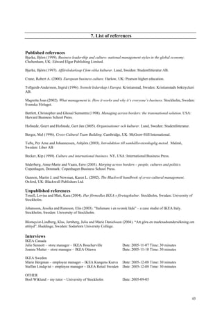 43
7. List of references
Published references
Bjerke, Björn (1999). Business leadership and culture: national management styles in the global economy.
Cheltenham, UK: Edward Elgar Publishing Limited.
Bjerke, Björn (1997). Affärsledarksap I fem olika kulturer. Lund, Sweden: Studentlitteratur AB.
Crane, Robert A. (2000). European business culture. Harlow, UK: Pearson higher education.
Tollgerdt-Andersson, Ingrid (1996). Svenskt ledarskap i Europa. Kristianstad, Sweden: Kristianstads boktryckeri
AB.
Magretta Joan (2002). What management is. How it works and why it’s everyone’s business. Stockholm, Sweden:
Svenska Förlaget.
Battlett, Christopher and Ghosal Sumantra (1998). Managing across borders: the transnational solution. USA:
Harvard Business School Press.
Hofstede, Geert and Hofstede, Gert Jan (2005). Organisationer och kulturer. Lund, Sweden: Studentlitteratur.
Berger, Mel (1996). Cross-Cultural Team Building. Cambridge, UK: McGraw-Hill International.
Tufte, Per Arne and Johannessen, Asbjörn (2003). Introduktion till samhällsvetenskaplig metod. Malmö,
Sweden: Liber AB
Becker, Kip (1999). Culture and international business. NY, USA: International Business Press.
Söderberg, Anne-Marie and Vaara, Eero (2003). Merging across borders – people, cultures and politics.
Copenhagen, Denmark: Copenhagen Business School Press.
Gannon, Martin J. and Newman, Karen L. (2002). The Blackwell handbook of cross-cultural management.
Oxford, UK: Blackwell Publishers Ltd.
Unpublished references
Tonell, Lovisa and Mati, Kara (2004). Hur förmedlas IKEA:s företagskultur. Stockholm, Sweden: University of
Stockholm.
Johansson, Jessika and Runeson, Elin (2003). ”Italienare i en svensk låda” – a case studie of IKEA Italy.
Stockholm, Sweden: University of Stockholm.
Blomqvist-Lindberg, Klas, Jernberg, Julia and Marie Danielsson (2004). “Att göra en marknadsundersökning om
attityd”. Huddinge, Sweden: Sodertorn University College.
Interviews
IKEA Canada
Julie Sennott – store manager – IKEA Boucherville Date: 2005-11-07 Time: 30 minutes
Joanne Mutter – store manager – IKEA Ottawa Date: 2005-11-10 Time: 30 minutes
IKEA Sweden
Marie Bergman – employee manager – IKEA Kungens Kurva Date: 2005-12-08 Time: 30 minutes
Staffan Lindqvist – employee manager – IKEA Retail Sweden Date: 2005-12-08 Time: 30 minutes
OTHER
Boel Wiklund – my tutor – University of Stockholm Date: 2005-09-05
 