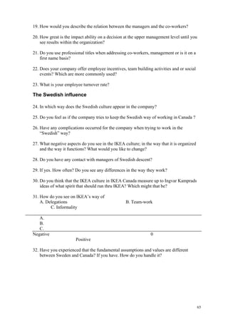 65
19. How would you describe the relation between the managers and the co-workers?
20. How great is the impact ability on a decision at the upper management level until you
see results within the organization?
21. Do you use professional titles when addressing co-workers, management or is it on a
first name basis?
22. Does your company offer employee incentives, team building activities and or social
events? Which are more commonly used?
23. What is your employee turnover rate?
The Swedish influence
24. In which way does the Swedish culture appear in the company?
25. Do you feel as if the company tries to keep the Swedish way of working in Canada ?
26. Have any complications occurred for the company when trying to work in the
“Swedish” way?
27. What negative aspects do you see in the IKEA culture; in the way that it is organized
and the way it functions? What would you like to change?
28. Do you have any contact with managers of Swedish descent?
29. If yes. How often? Do you see any differences in the way they work?
30. Do you think that the IKEA culture in IKEA Canada measure up to Ingvar Kamprads
ideas of what spirit that should run thru IKEA? Which might that be?
31. How do you see on IKEA’s way of
A. Delegations B. Team-work
C. Informality
A.
B.
C.
Negative 0
Positive
32. Have you experienced that the fundamental assumptions and values are different
between Sweden and Canada? If you have. How do you handle it?
 