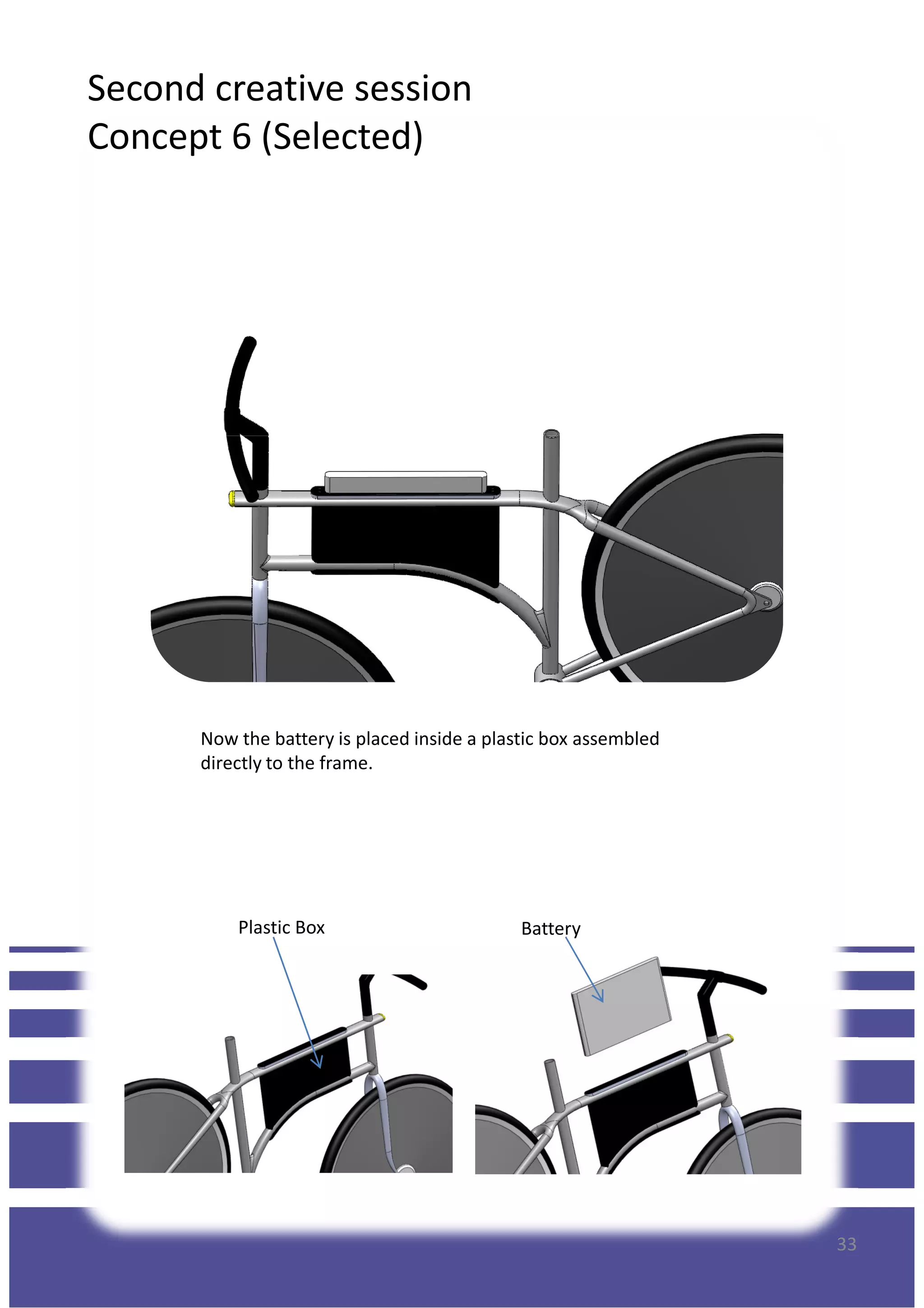 Second creative session
Concept 6 (Selected)
Now the battery is placed inside a plastic box assembled
directly to the frame.
33
BatteryPlastic Box
 