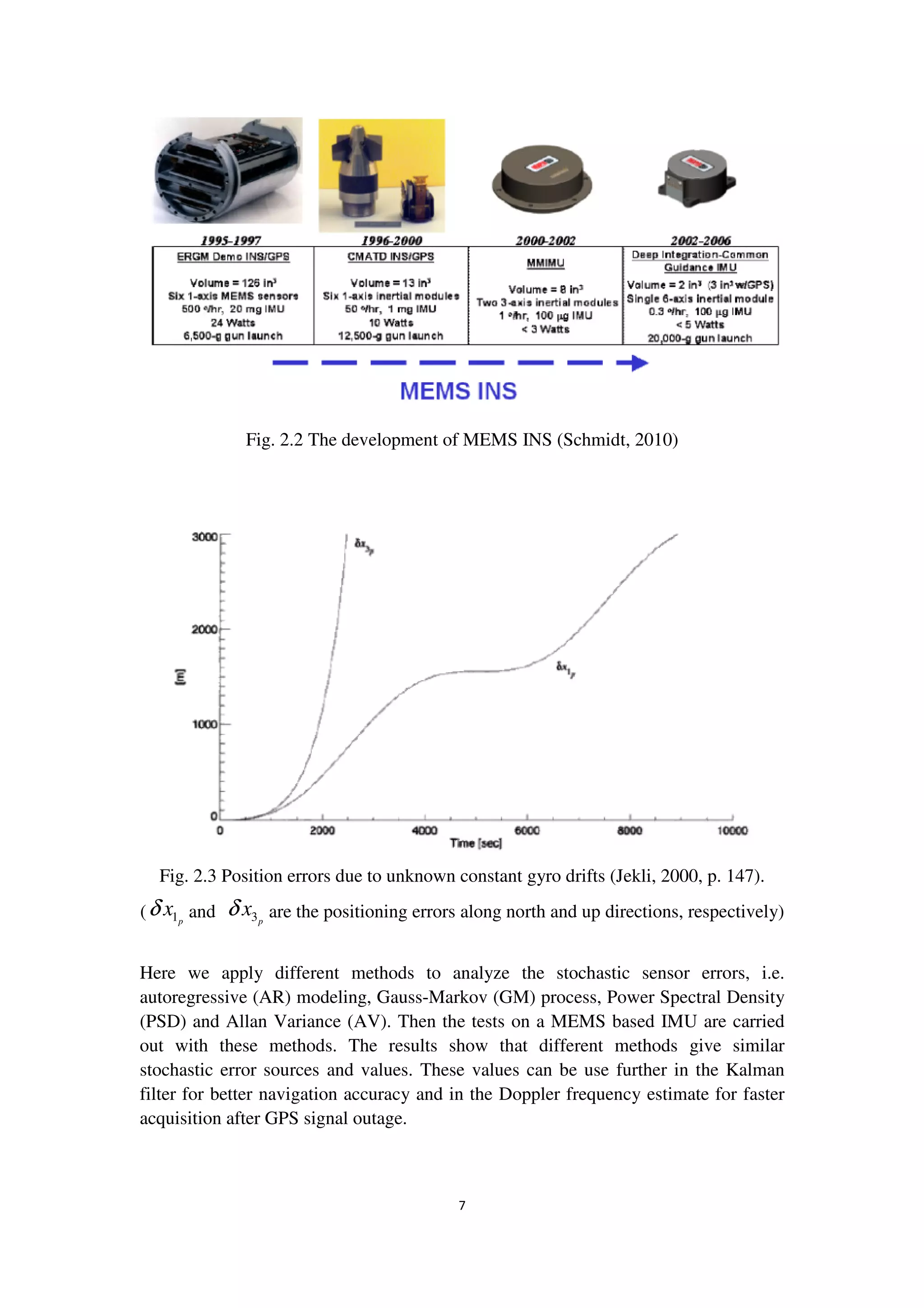 7
Fig. 2.2 The development of MEMS INS (Schmidt, 2010)
Fig. 2.3 Position errors due to unknown constant gyro drifts (Jekli, 2000, p. 147).
( 1p
xδ and 3p
xδ are the positioning errors along north and up directions, respectively)
Here we apply different methods to analyze the stochastic sensor errors, i.e.
autoregressive (AR) modeling, Gauss-Markov (GM) process, Power Spectral Density
(PSD) and Allan Variance (AV). Then the tests on a MEMS based IMU are carried
out with these methods. The results show that different methods give similar
stochastic error sources and values. These values can be use further in the Kalman
filter for better navigation accuracy and in the Doppler frequency estimate for faster
acquisition after GPS signal outage.
 