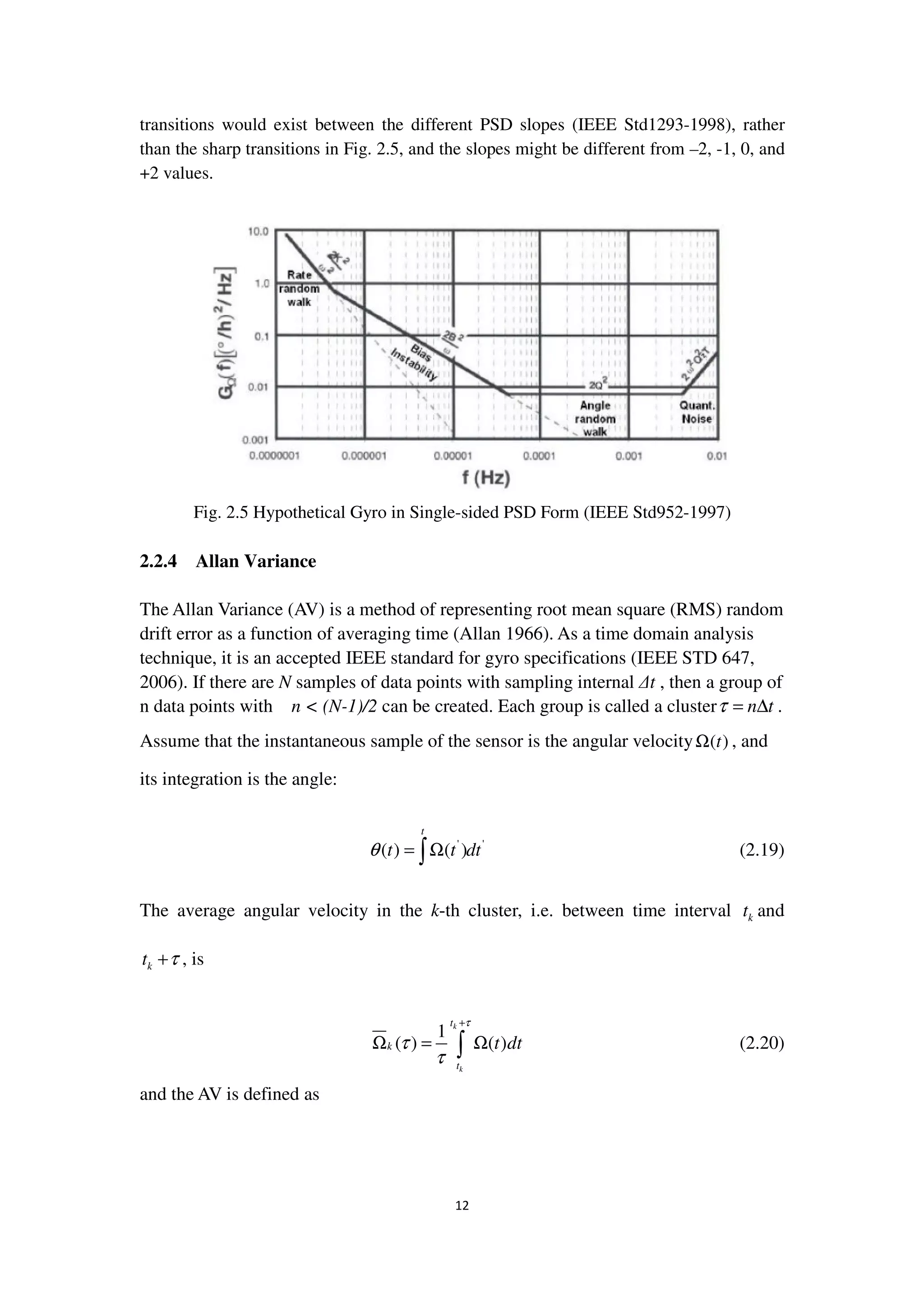 12
transitions would exist between the different PSD slopes (IEEE Std1293-1998), rather
than the sharp transitions in Fig. 2.5, and the slopes might be different from –2, -1, 0, and
+2 values.
Fig. 2.5 Hypothetical Gyro in Single-sided PSD Form (IEEE Std952-1997)
2.2.4 Allan Variance
The Allan Variance (AV) is a method of representing root mean square (RMS) random
drift error as a function of averaging time (Allan 1966). As a time domain analysis
technique, it is an accepted IEEE standard for gyro specifications (IEEE STD 647,
2006). If there are N samples of data points with sampling internal ∆t , then a group of
n data points with n < (N-1)/2 can be created. Each group is called a cluster n tτ = ∆ .
Assume that the instantaneous sample of the sensor is the angular velocity ( )tΩ , and
its integration is the angle:
' '
( ) ( )
t
t t dtθ = Ω∫ (2.19)
The average angular velocity in the k-th cluster, i.e. between time interval kt and
kt τ+ , is
1
( ) ( )
k
k
t
k
t
t dt
τ
τ
τ
+
Ω = Ω∫ (2.20)
and the AV is defined as
 