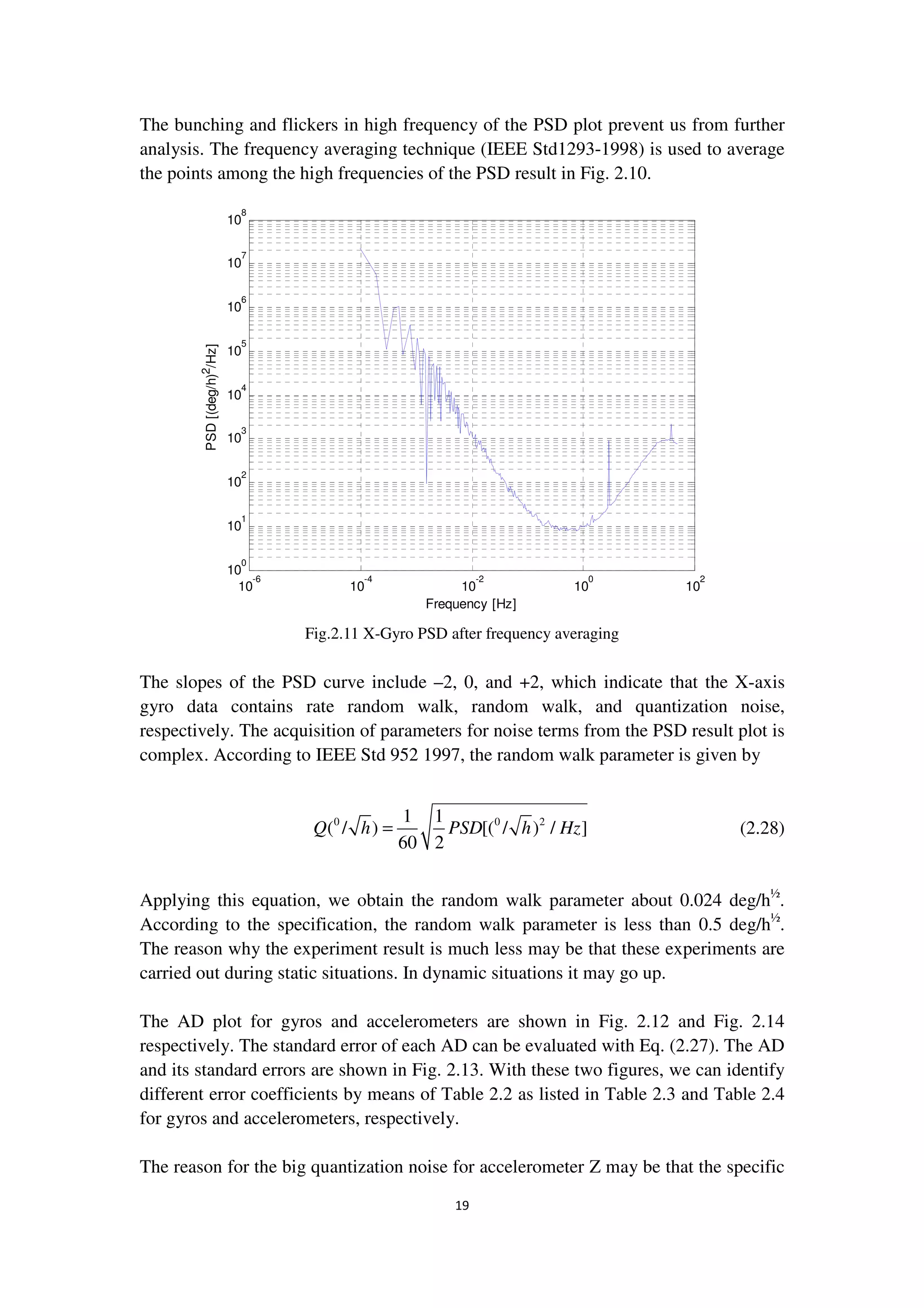 19
The bunching and flickers in high frequency of the PSD plot prevent us from further
analysis. The frequency averaging technique (IEEE Std1293-1998) is used to average
the points among the high frequencies of the PSD result in Fig. 2.10.
Fig.2.11 X-Gyro PSD after frequency averaging
The slopes of the PSD curve include –2, 0, and +2, which indicate that the X-axis
gyro data contains rate random walk, random walk, and quantization noise,
respectively. The acquisition of parameters for noise terms from the PSD result plot is
complex. According to IEEE Std 952 1997, the random walk parameter is given by
0 0 21 1
( / ) [( / ) / ]
60 2
Q h PSD h Hz= (2.28)
Applying this equation, we obtain the random walk parameter about 0.024 deg/h½
.
According to the specification, the random walk parameter is less than 0.5 deg/h½
.
The reason why the experiment result is much less may be that these experiments are
carried out during static situations. In dynamic situations it may go up.
The AD plot for gyros and accelerometers are shown in Fig. 2.12 and Fig. 2.14
respectively. The standard error of each AD can be evaluated with Eq. (2.27). The AD
and its standard errors are shown in Fig. 2.13. With these two figures, we can identify
different error coefficients by means of Table 2.2 as listed in Table 2.3 and Table 2.4
for gyros and accelerometers, respectively.
The reason for the big quantization noise for accelerometer Z may be that the specific
10
-6
10
-4
10
-2
10
0
10
2
10
0
10
1
10
2
10
3
10
4
10
5
10
6
10
7
10
8
Frequency [Hz]
PSD[(deg/h)2
/Hz]
 