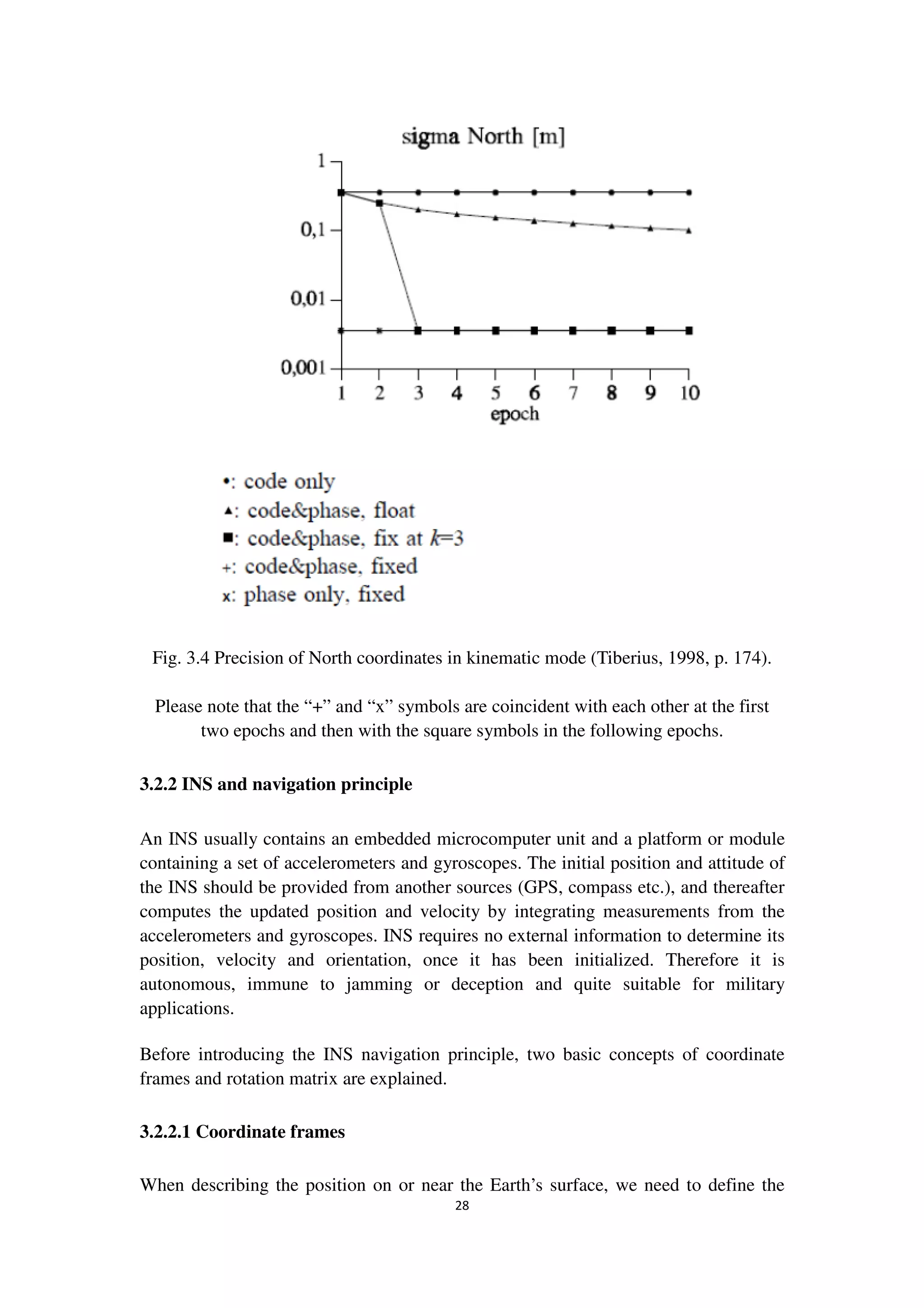 28
Fig. 3.4 Precision of North coordinates in kinematic mode (Tiberius, 1998, p. 174).
Please note that the “+” and “x” symbols are coincident with each other at the first
two epochs and then with the square symbols in the following epochs.
3.2.2 INS and navigation principle
An INS usually contains an embedded microcomputer unit and a platform or module
containing a set of accelerometers and gyroscopes. The initial position and attitude of
the INS should be provided from another sources (GPS, compass etc.), and thereafter
computes the updated position and velocity by integrating measurements from the
accelerometers and gyroscopes. INS requires no external information to determine its
position, velocity and orientation, once it has been initialized. Therefore it is
autonomous, immune to jamming or deception and quite suitable for military
applications.
Before introducing the INS navigation principle, two basic concepts of coordinate
frames and rotation matrix are explained.
3.2.2.1 Coordinate frames
When describing the position on or near the Earth’s surface, we need to define the
 
