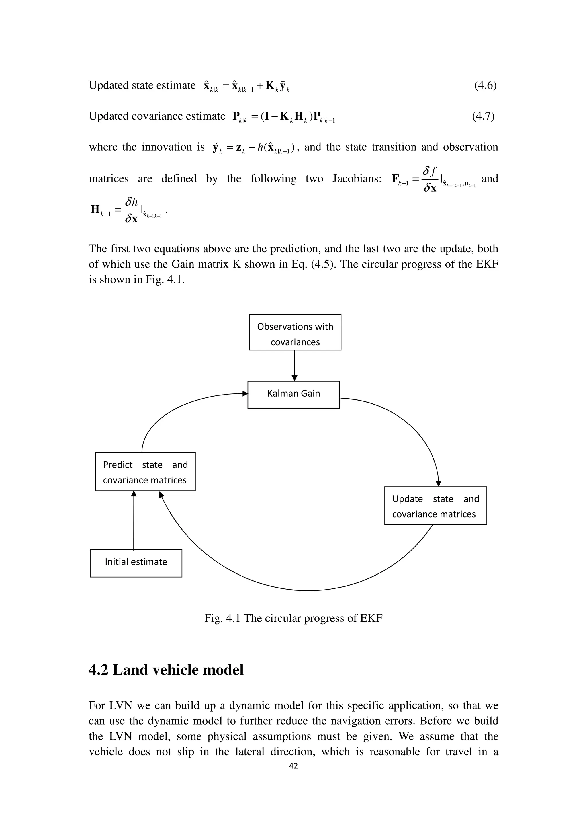 42
Updated state estimate | | 1
ˆ ˆk k k k k k−= +x x K y (4.6)
Updated covariance estimate | | 1( )k k k k k k−= −P I K H P (4.7)
where the innovation is | 1
ˆ( )k k k kh −= −y z x , and the state transition and observation
matrices are defined by the following two Jacobians: 1| 1 1ˆ1 ,| k k kk
fδ
δ − − −− = x uF
x
and
1| 1ˆ1 | k kk
hδ
δ − −− = xH
x
.
The first two equations above are the prediction, and the last two are the update, both
of which use the Gain matrix K shown in Eq. (4.5). The circular progress of the EKF
is shown in Fig. 4.1.
Fig. 4.1 The circular progress of EKF
4.2 Land vehicle model
For LVN we can build up a dynamic model for this specific application, so that we
can use the dynamic model to further reduce the navigation errors. Before we build
the LVN model, some physical assumptions must be given. We assume that the
vehicle does not slip in the lateral direction, which is reasonable for travel in a
Kalman Gain
Predict state and
covariance matrices
Update state and
covariance matrices
Initial estimate
Observations with
covariances
 