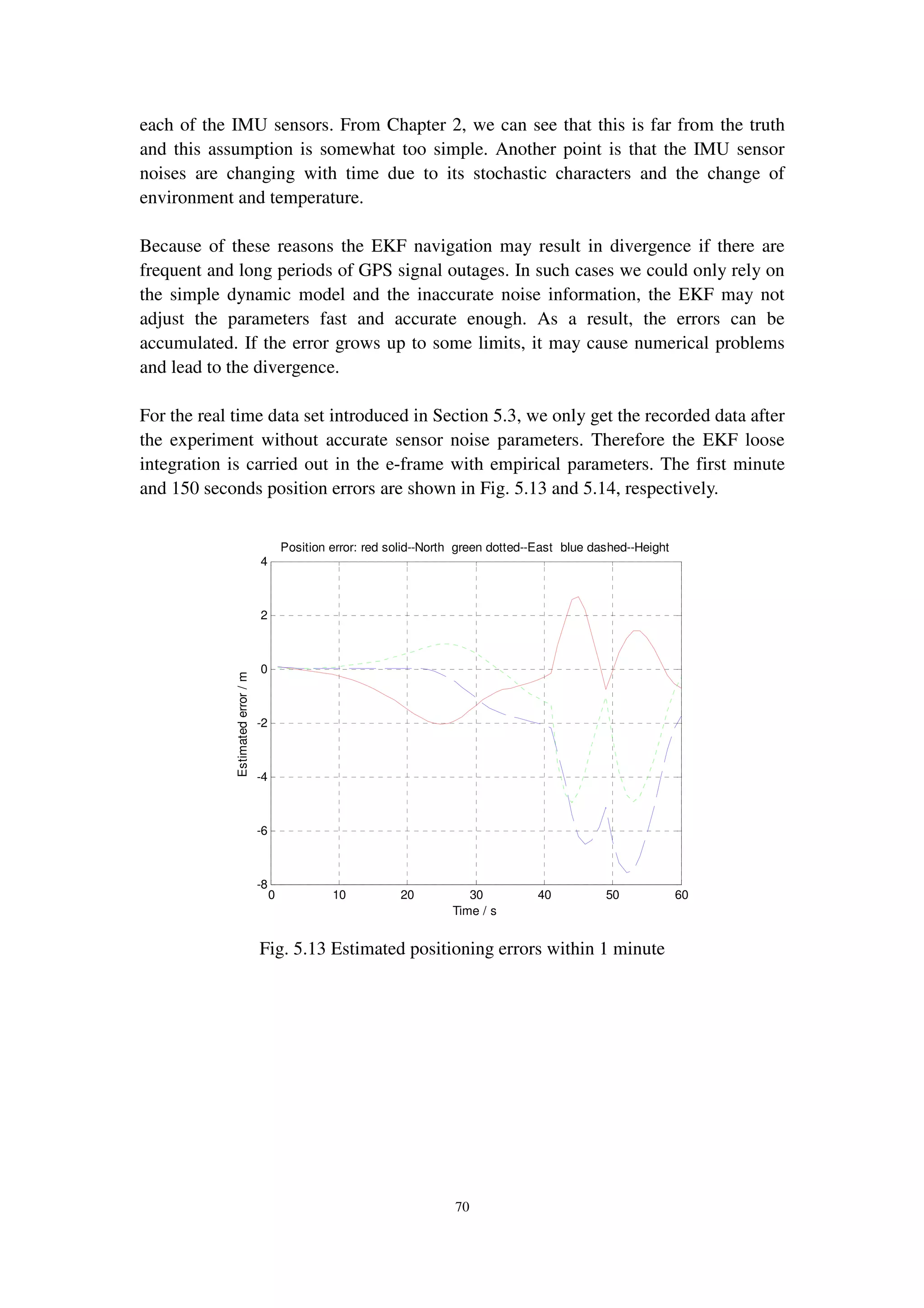 70
each of the IMU sensors. From Chapter 2, we can see that this is far from the truth
and this assumption is somewhat too simple. Another point is that the IMU sensor
noises are changing with time due to its stochastic characters and the change of
environment and temperature.
Because of these reasons the EKF navigation may result in divergence if there are
frequent and long periods of GPS signal outages. In such cases we could only rely on
the simple dynamic model and the inaccurate noise information, the EKF may not
adjust the parameters fast and accurate enough. As a result, the errors can be
accumulated. If the error grows up to some limits, it may cause numerical problems
and lead to the divergence.
For the real time data set introduced in Section 5.3, we only get the recorded data after
the experiment without accurate sensor noise parameters. Therefore the EKF loose
integration is carried out in the e-frame with empirical parameters. The first minute
and 150 seconds position errors are shown in Fig. 5.13 and 5.14, respectively.
Fig. 5.13 Estimated positioning errors within 1 minute
0 10 20 30 40 50 60
-8
-6
-4
-2
0
2
4
Position error: red solid--North green dotted--East blue dashed--Height
Estimatederror/m
Time / s
 