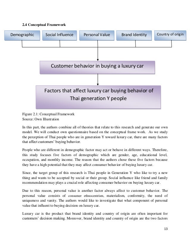 Thesis online thailand