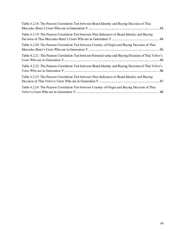 Marketing dissertation report image