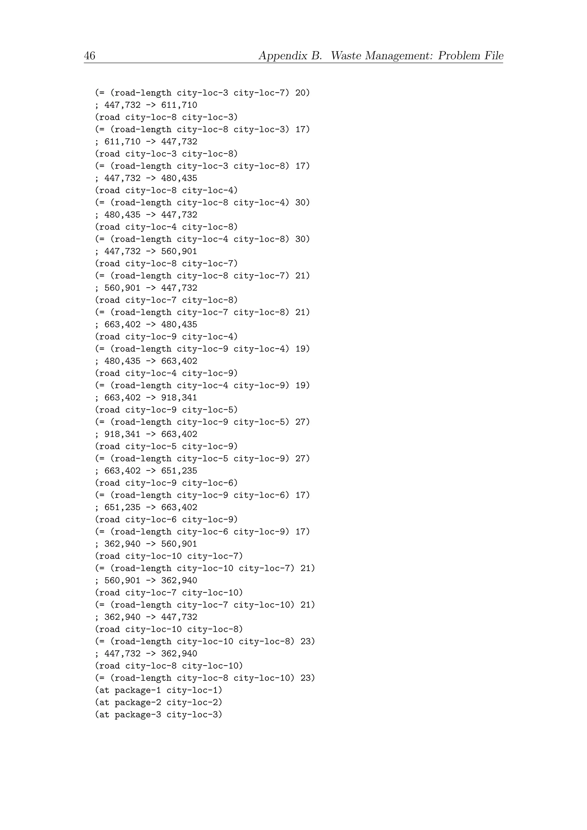 46 Appendix B. Waste Management: Problem File
(= (road-length city-loc-3 city-loc-7) 20)
; 447,732 -> 611,710
(road city-loc-8 city-loc-3)
(= (road-length city-loc-8 city-loc-3) 17)
; 611,710 -> 447,732
(road city-loc-3 city-loc-8)
(= (road-length city-loc-3 city-loc-8) 17)
; 447,732 -> 480,435
(road city-loc-8 city-loc-4)
(= (road-length city-loc-8 city-loc-4) 30)
; 480,435 -> 447,732
(road city-loc-4 city-loc-8)
(= (road-length city-loc-4 city-loc-8) 30)
; 447,732 -> 560,901
(road city-loc-8 city-loc-7)
(= (road-length city-loc-8 city-loc-7) 21)
; 560,901 -> 447,732
(road city-loc-7 city-loc-8)
(= (road-length city-loc-7 city-loc-8) 21)
; 663,402 -> 480,435
(road city-loc-9 city-loc-4)
(= (road-length city-loc-9 city-loc-4) 19)
; 480,435 -> 663,402
(road city-loc-4 city-loc-9)
(= (road-length city-loc-4 city-loc-9) 19)
; 663,402 -> 918,341
(road city-loc-9 city-loc-5)
(= (road-length city-loc-9 city-loc-5) 27)
; 918,341 -> 663,402
(road city-loc-5 city-loc-9)
(= (road-length city-loc-5 city-loc-9) 27)
; 663,402 -> 651,235
(road city-loc-9 city-loc-6)
(= (road-length city-loc-9 city-loc-6) 17)
; 651,235 -> 663,402
(road city-loc-6 city-loc-9)
(= (road-length city-loc-6 city-loc-9) 17)
; 362,940 -> 560,901
(road city-loc-10 city-loc-7)
(= (road-length city-loc-10 city-loc-7) 21)
; 560,901 -> 362,940
(road city-loc-7 city-loc-10)
(= (road-length city-loc-7 city-loc-10) 21)
; 362,940 -> 447,732
(road city-loc-10 city-loc-8)
(= (road-length city-loc-10 city-loc-8) 23)
; 447,732 -> 362,940
(road city-loc-8 city-loc-10)
(= (road-length city-loc-8 city-loc-10) 23)
(at package-1 city-loc-1)
(at package-2 city-loc-2)
(at package-3 city-loc-3)
 