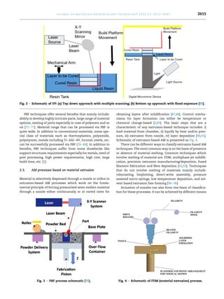 Pbf Posprocessing FULLTEXT01.pdf