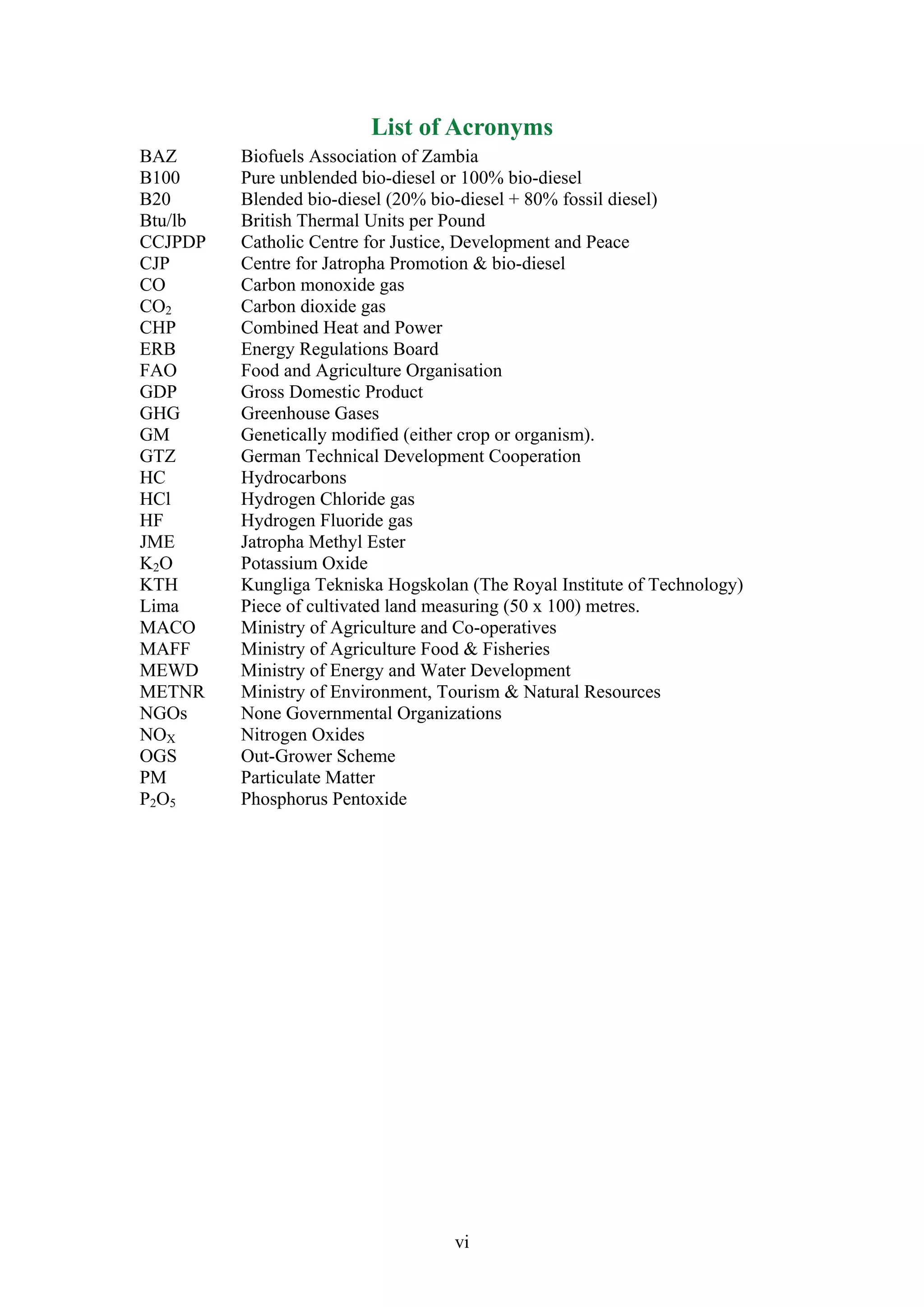 List of Acronyms
BAZ      Biofuels Association of Zambia
B100     Pure unblended bio-diesel or 100% bio-diesel
B20      Blended bio-diesel (20% bio-diesel + 80% fossil diesel)
Btu/lb   British Thermal Units per Pound
CCJPDP   Catholic Centre for Justice, Development and Peace
CJP      Centre for Jatropha Promotion & bio-diesel
CO       Carbon monoxide gas
CO2      Carbon dioxide gas
CHP      Combined Heat and Power
ERB      Energy Regulations Board
FAO      Food and Agriculture Organisation
GDP      Gross Domestic Product
GHG      Greenhouse Gases
GM       Genetically modified (either crop or organism).
GTZ      German Technical Development Cooperation
HC       Hydrocarbons
HCl      Hydrogen Chloride gas
HF       Hydrogen Fluoride gas
JME      Jatropha Methyl Ester
K2O      Potassium Oxide
KTH      Kungliga Tekniska Hogskolan (The Royal Institute of Technology)
Lima     Piece of cultivated land measuring (50 x 100) metres.
MACO     Ministry of Agriculture and Co-operatives
MAFF     Ministry of Agriculture Food & Fisheries
MEWD     Ministry of Energy and Water Development
METNR    Ministry of Environment, Tourism & Natural Resources
NGOs     None Governmental Organizations
NOX      Nitrogen Oxides
OGS      Out-Grower Scheme
PM       Particulate Matter
P2O5     Phosphorus Pentoxide




                                   vi
 