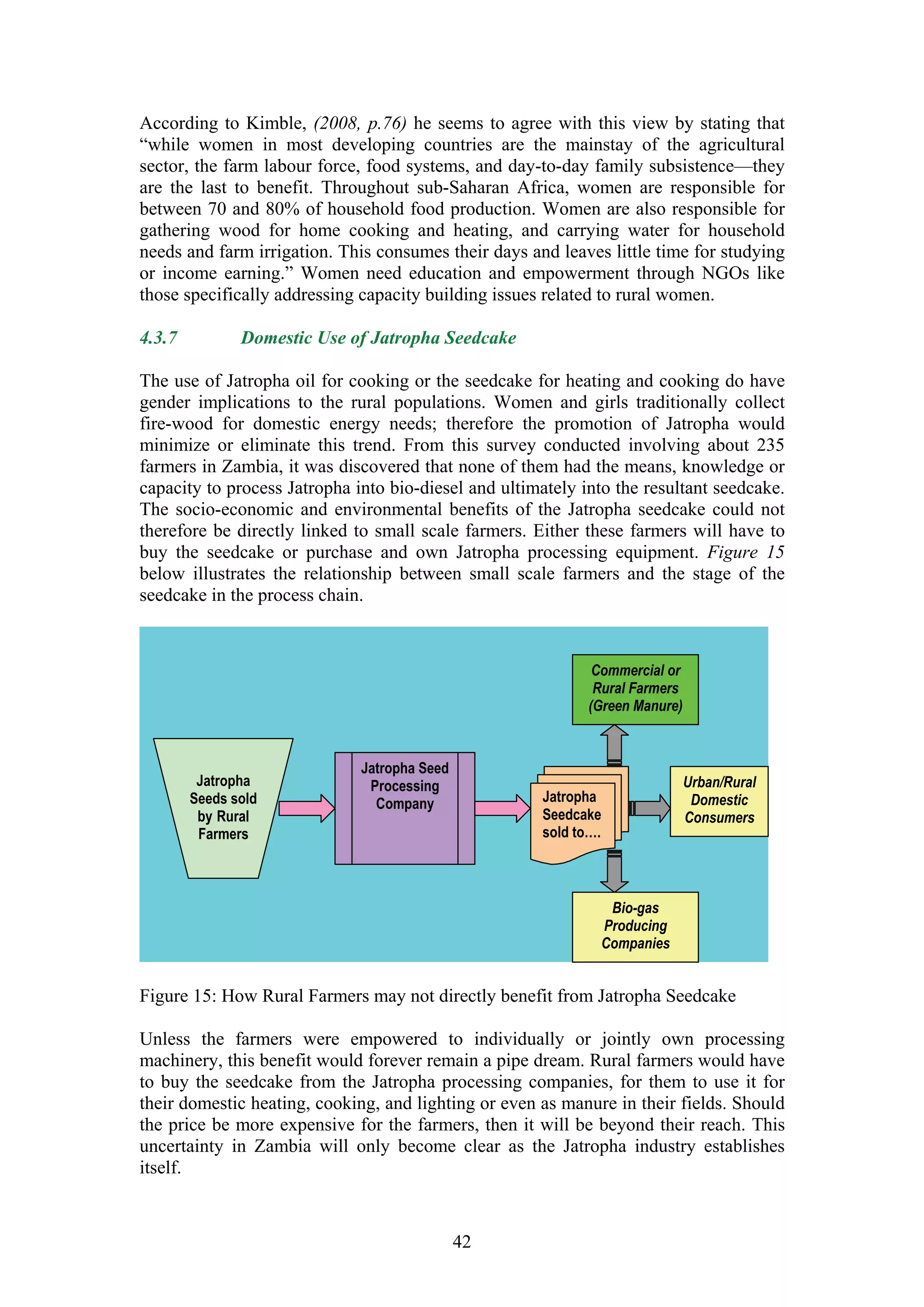 According to Kimble, (2008, p.76) he seems to agree with this view by stating that
“while women in most developing countries are the mainstay of the agricultural
sector, the farm labour force, food systems, and day-to-day family subsistence—they
are the last to benefit. Throughout sub-Saharan Africa, women are responsible for
between 70 and 80% of household food production. Women are also responsible for
gathering wood for home cooking and heating, and carrying water for household
needs and farm irrigation. This consumes their days and leaves little time for studying
or income earning.” Women need education and empowerment through NGOs like
those specifically addressing capacity building issues related to rural women.

4.3.7          Domestic Use of Jatropha Seedcake

The use of Jatropha oil for cooking or the seedcake for heating and cooking do have
gender implications to the rural populations. Women and girls traditionally collect
fire-wood for domestic energy needs; therefore the promotion of Jatropha would
minimize or eliminate this trend. From this survey conducted involving about 235
farmers in Zambia, it was discovered that none of them had the means, knowledge or
capacity to process Jatropha into bio-diesel and ultimately into the resultant seedcake.
The socio-economic and environmental benefits of the Jatropha seedcake could not
therefore be directly linked to small scale farmers. Either these farmers will have to
buy the seedcake or purchase and own Jatropha processing equipment. Figure 15
below illustrates the relationship between small scale farmers and the stage of the
seedcake in the process chain.



                                                              Commercial or
                                                              Rural Farmers
                                                             (Green Manure)



                              Jatropha Seed
         Jatropha              Processing                                     Urban/Rural
        Seeds sold              Company               Jatropha                 Domestic
         by Rural                                     Seedcake                Consumers
         Farmers                                      sold to….



                                                               Bio-gas
                                                              Producing
                                                              Companies


Figure 15: How Rural Farmers may not directly benefit from Jatropha Seedcake

Unless the farmers were empowered to individually or jointly own processing
machinery, this benefit would forever remain a pipe dream. Rural farmers would have
to buy the seedcake from the Jatropha processing companies, for them to use it for
their domestic heating, cooking, and lighting or even as manure in their fields. Should
the price be more expensive for the farmers, then it will be beyond their reach. This
uncertainty in Zambia will only become clear as the Jatropha industry establishes
itself.


                                              42
 