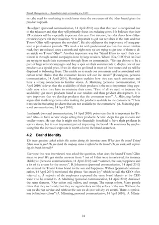 FULLTEXT01 (1).pdf
