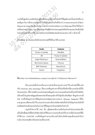 22
รวมไปถึงศูนย์กระจายสินค้าของผู้ค้าป่ีกเพราะเกิดการเกนบสินค้าไว้ที่จุดเดียวเท่านั้นเท่ากับเปนนการ
่ดปัญหาในการสอ่อสารจากจุดหนึ่งไปยังอีกจุดหนึ่งหรออที่เรียกว่า"การ่ดระยะของห่วงโซ่่ง"
(Shorten the Chain) เช่นเดียวกันกับกระบวนการขายตรง(Multi Level Marketing) ที่ช่วยให้เกิดการ
่ดขั้นตอนของ Supply Chainได้หากคุณหรออผู้จัดจาหน่ายของคุณเกิดสินค้าขาดแค่นโดยที่บริษัท
ในต่างประเทศได้มีการใช้ระบบVMIในห่ายบริษัทดังแสดงตัวอย่างตามตารางที่ 2.1ข้าง่่างนี้
ตารางที่ 2.1 ตารางแสดงบริษัทในต่างประเทศที่ได้หันมาใช้ระบบVMI
ที่มา: http://www.thailandindustry.com/guru/view.php?id=11192&section=9&rcount=Y
ซึ่งระบบVMIนั้นส่วนหนึ่งมาจาก EDI ดังนั้นจะขอก่่าว EDI ไว้บางส่วนดังนี้คออ EDI
หรออ Electronic Data Interchange เปนนระบบข้อมู่ข่าวสารที่ไม่จาเปนนต้องใช้กระดาษใดๆทั้งสิ้น
นิยามของEDI กนคออ“EDIคออระบบส่งถ่ายทอดข้อมู่ข่าวสารจากคอมพิวเตอร์เครอ่องหนึ่งไปยังอีก
เครอ่องหนึ่งในรูปของสัญญาณอิเ่คทรอนิกส์โดยมนุษย์เราเข้าไปยุ่งเกี่ยวน้อยที่สุด” ข้อมู่ข่าวสารที่
EDI จะเปนนข้อมู่ข่าวสารที่จัดรูปแบบแ่ะมีคุณภาพความหมาย (Message Standards) ที่เปนน
มาตรฐานตามที่ตก่งกันไว้ระบบจะทางานอย่างมีประสิทธิภาพดังนั้นถ้าบริษัทธุรกิจ2บริษัทใช้
EDIติดต่อกันจะต้องตก่งกันก่อนว่าจะใช้ข้อมู่แบบใดแ่ะติดต่อกันอย่างไร
สรุปแ่้วในการใช้ EDI นั้น คู่ติดต่อจะต้องร่วมมออกันอย่างจริงจังแ่ะEDIจะเปนน
เครอ่องมออเพอ่อธุรกิจที่มีประสิทธิภาพถึงแม้ใช้คน่ะระบบคอมพิวเตอร์กนสามารถเชอ่อมโยงEDIได้ยิ่ง
ถ้าใช้ระบบ EANCOM การสอ่อข้อมู่ข่าวสารจะยิ่งรวดเรนวมีประสิทธิภาพถูกต้องแม่นยาไม่ว่า
ฮาร์ดแวร์แ่ะซอฟต์แวร์ป่ายทางจะเปนนแบบใด
10.14458/DPU.the.2013.31
07/12/2562 13:18:50
 