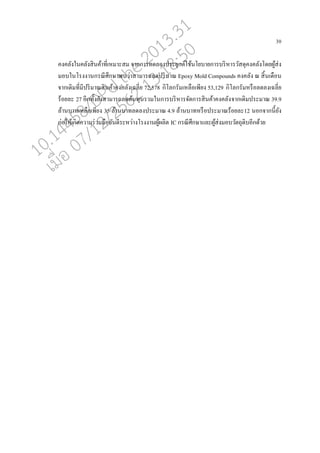 30
คงค่ังในค่ังสินค้าที่เหมาะสม จากการทด่องประยุกต์ใช้นโยบายการบริหารวัสดุคงค่ังโดยผู้ส่ง
มอบในโรงงานกรณีศึกษาพบว่าสามารถ่ดปริมาณ Epoxy Mold Compounds คงค่ัง ณ สิ้นเดออน
จากเดิมที่มีปริมาณสินค้าคงค่ังเฉ่ี่ย 72,578 กิโ่กรัมเห่ออเพียง 53,129 กิโ่กรัมหรออ่ด่งเฉ่ี่ย
ร้อย่ะ 27 อีกทั้งยังสามารถ่ดต้นทุนรวมในการบริหารจัดการสินค้าคงค่ังจากเดิมประมาณ 39.9
่้านบาทเห่ออเพียง 35 ่้านบาท่ด่งประมาณ 4.9 ่้านบาทหรออประมาณร้อย่ะ12 นอกจากนี้ยัง
ก่อให้เกิดความร่วมมอออันดีระหว่างโรงงานผู้ผ่ิต IC กรณีศึกษาแ่ะผู้ส่งมอบวัตถุดิบอีกด้วย
10.14458/DPU.the.2013.31
07/12/2562 13:18:50
 