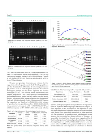 Austin Journal of Proteomics, Bioinformatics & Genomics | PDF
