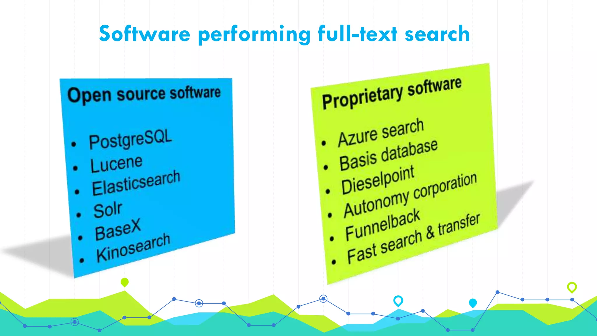 Software performing full-text search
 