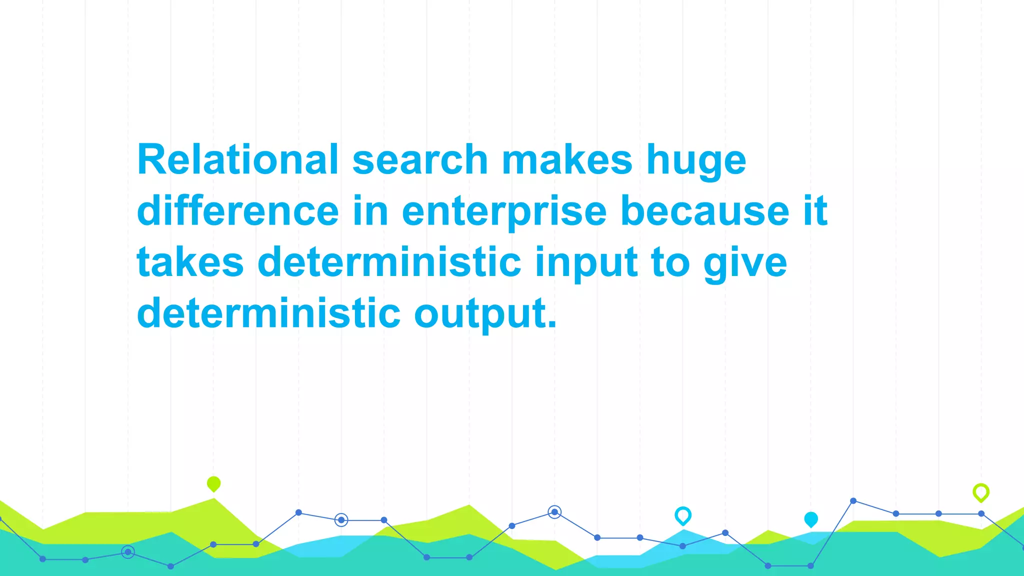 Relational search makes huge
difference in enterprise because it
takes deterministic input to give
deterministic output.
 