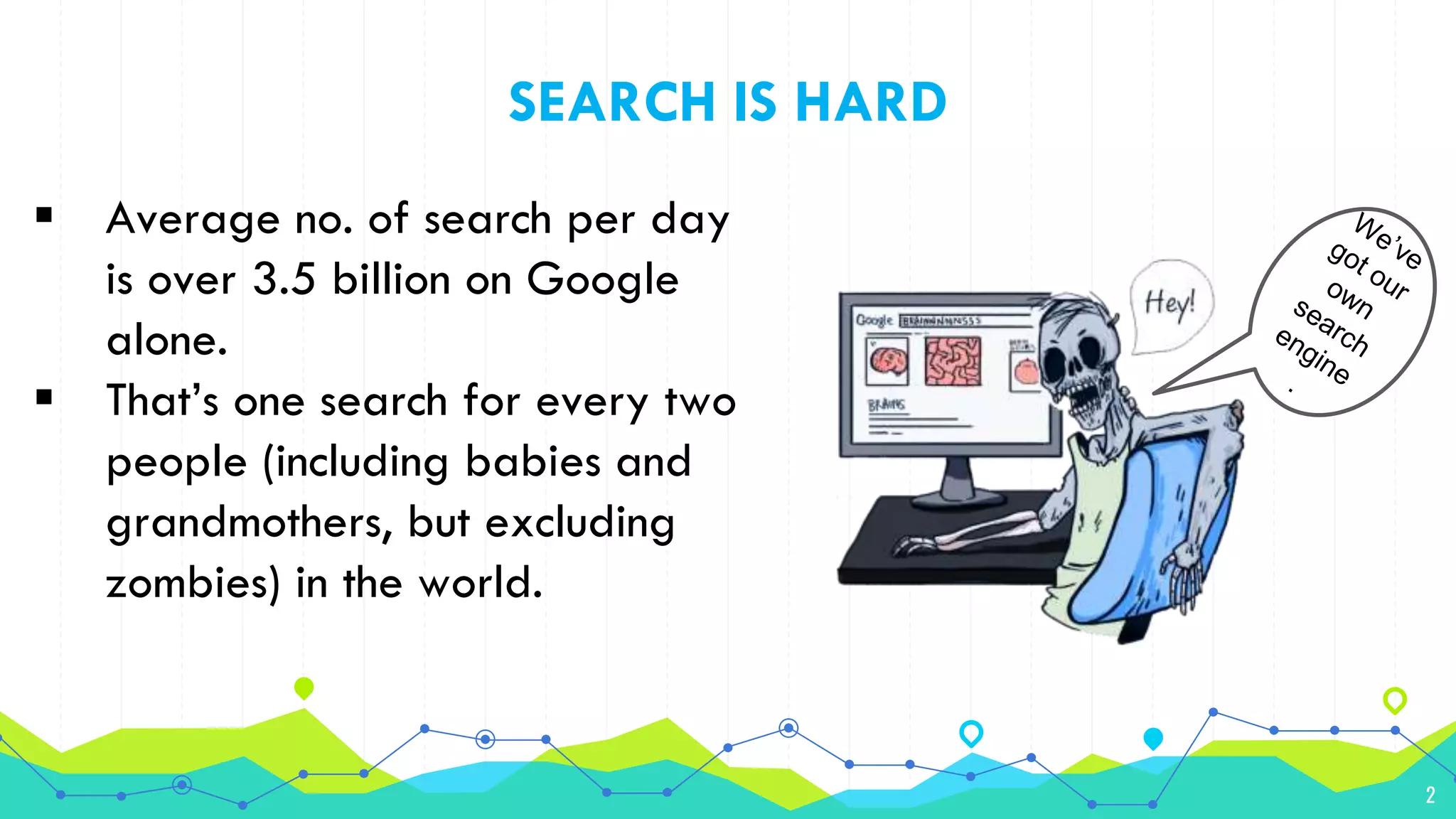 2
SEARCH IS HARD
 Average no. of search per day
is over 3.5 billion on Google
alone.
 That’s one search for every two
people (including babies and
grandmothers, but excluding
zombies) in the world.
 
