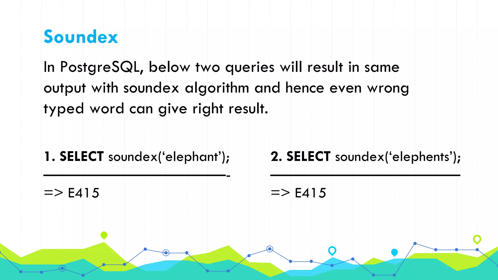 Soundex
In PostgreSQL, below two queries will result in same
output with soundex algorithm and hence even wrong
typed word can give right result.
1. SELECT soundex(‘elephant’);
————————————-
=> E415
2. SELECT soundex(‘elephents’);
————————————–
=> E415
 